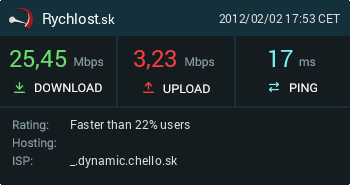 http://www.rychlost.sk/rs/20120429231.png